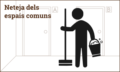 diapositiva amb el text: neteja dels espais comuns
