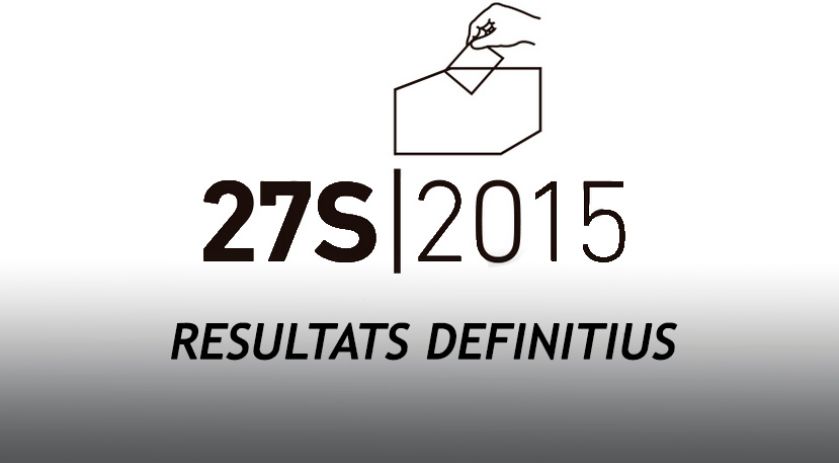 Resultats definitius