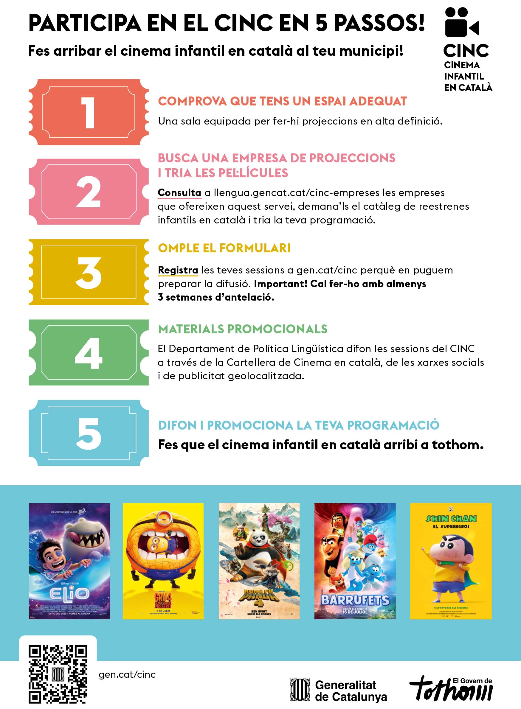 Infografia CINC Programa el CINC en 5 passos Instruccions per programar CINC si no són sales comercials de cinema sinó un altre tipus d'equipament cultural, explicat al text de sota